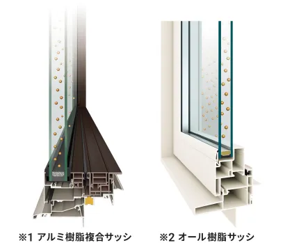 窓ガラスの断熱機能 | アイ工務店プロデュース　New Praie(ニュープライエ)